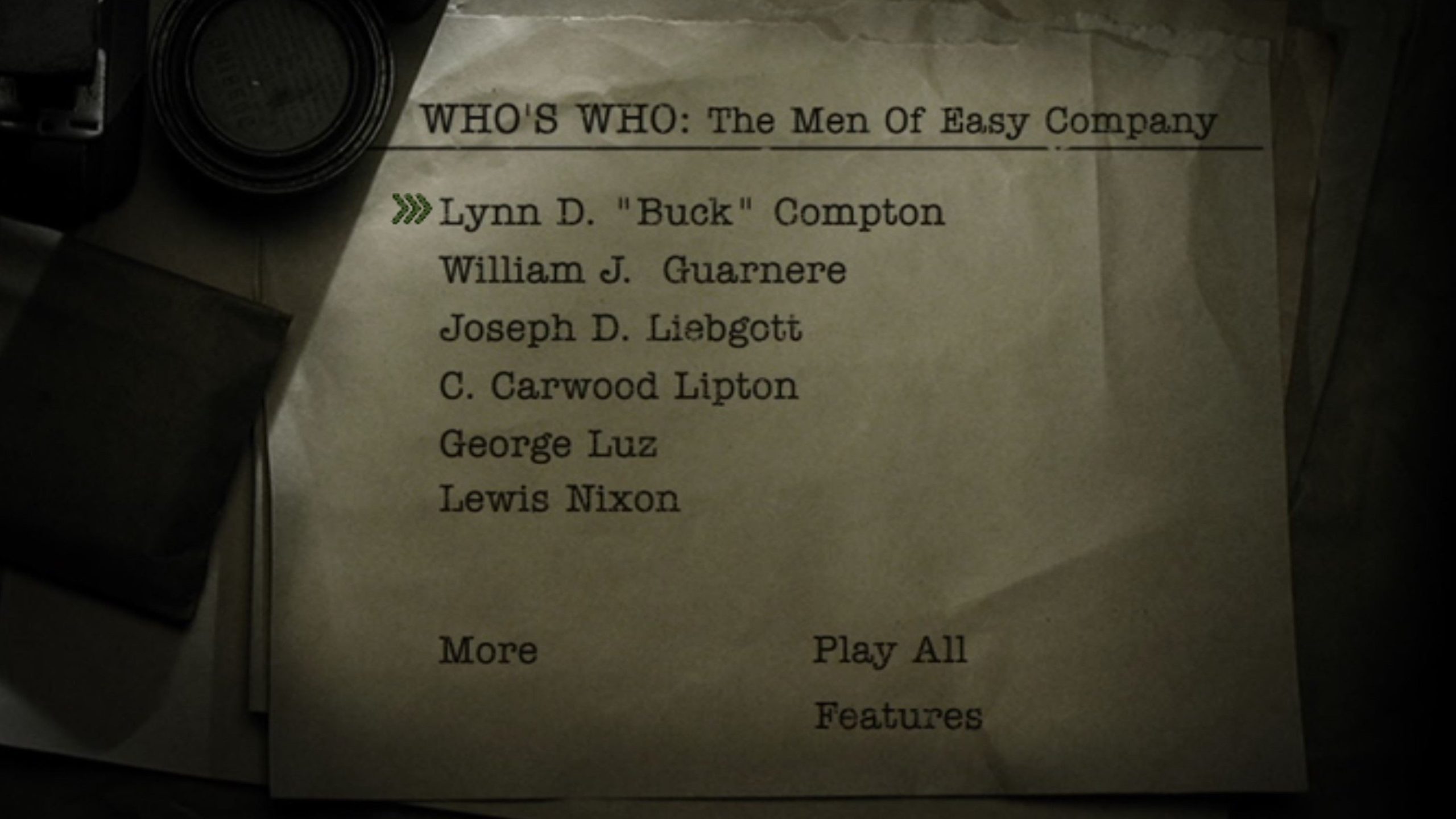 Who's Who: The Men of Easy Company
